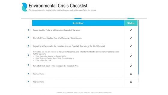 Determining Crisis Management BCP Environmental Crisis Checklist Ppt PowerPoint Presentation Example PDF