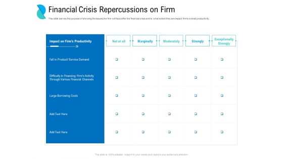 Determining Crisis Management BCP Financial Crisis Repercussions On Firm Ppt PowerPoint Presentation Slides Show PDF