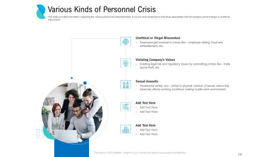 Determining Crisis Management BCP Ppt PowerPoint Presentation Complete Deck With Slides