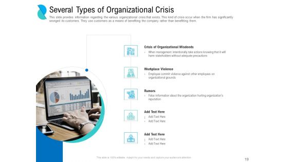 Determining Crisis Management BCP Ppt PowerPoint Presentation Complete Deck With Slides