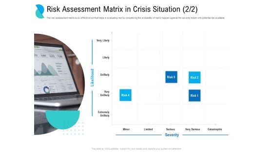 Determining Crisis Management BCP Risk Assessment Matrix In Crisis Situation Limited Ideas PDF