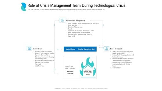 Determining Crisis Management Bcp Role Of Crisis Management Team During Technological Crisis Background PDF