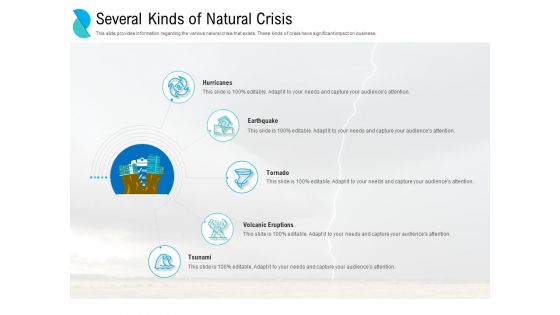 Determining Crisis Management BCP Several Kinds Of Natural Crisis Ppt PowerPoint Presentation Icon Shapes PDF