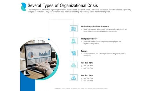 Determining Crisis Management BCP Several Types Of Organizational Crisis Ppt PowerPoint Presentation Icon Graphic Tips PDF