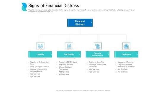 Determining Crisis Management BCP Signs Of Financial Distress Ppt PowerPoint Presentation Slides Vector PDF