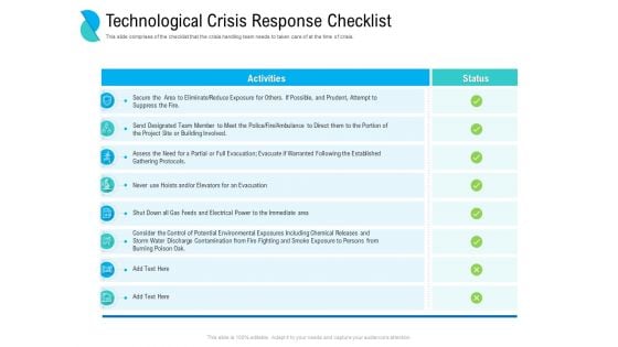 Determining Crisis Management BCP Technological Crisis Response Checklist Ppt PowerPoint Presentation Icon Demonstration PDF