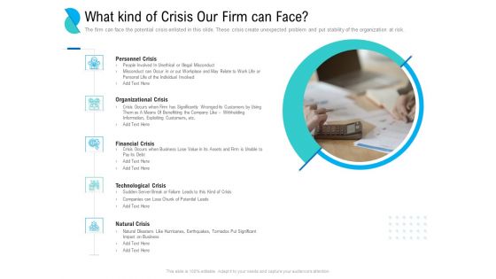 Determining Crisis Management BCP What Kind Of Crisis Our Firm Can Face Infographics PDF