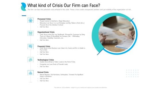 Determining Crisis Management BCP What Kind Of Crisis Our Firm Can Face Infographics PDF Determining Crisis Management BCP What Kind Of Crisis Our Firm Can Face Infographics PDF