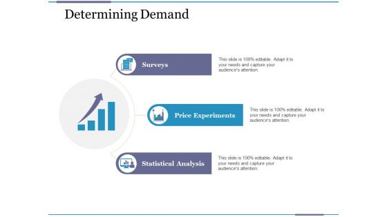 Determining Demand Ppt PowerPoint Presentation Layouts Professional