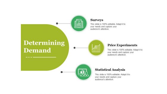 Determining Demand Ppt PowerPoint Presentation Layouts