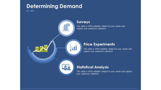 Determining Demand Ppt PowerPoint Presentation Slides Templates