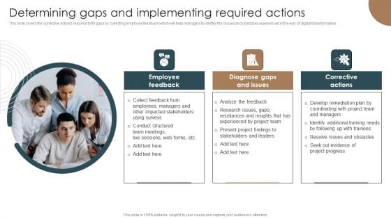 Determining Gaps And Implementing Required Actions Integrating Technology To Transform Change Background PDF
