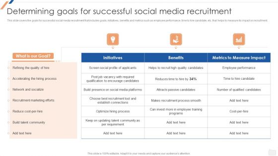 Determining Goals For Successful Social Media Recruitment Enhancing Social Media Recruitment Process Professional PDF