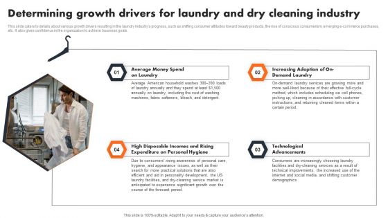 Determining Growth Drivers For Laundry And Dry Cleaning Industry Ideas PDF