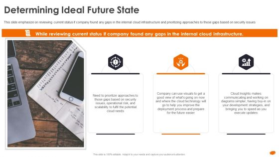 Determining Ideal Future State Scaling Cloud Infrastructure Elements PDF