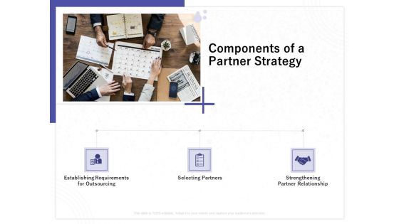 Determining Internalization Externalization Vendors Components Of A Partner Strategy Template PDF