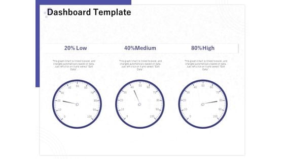 Determining Internalization Externalization Vendors Dashboard Template Ppt Layouts Portrait PDF