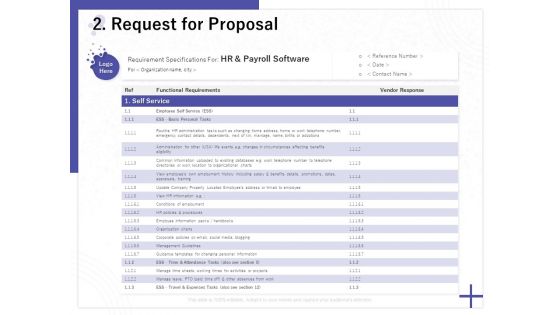 Determining Internalization Externalization Vendors Request For Proposal Slides PDF