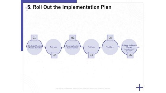 Determining Internalization Externalization Vendors Roll Out The Implementation Plan Summary PDF