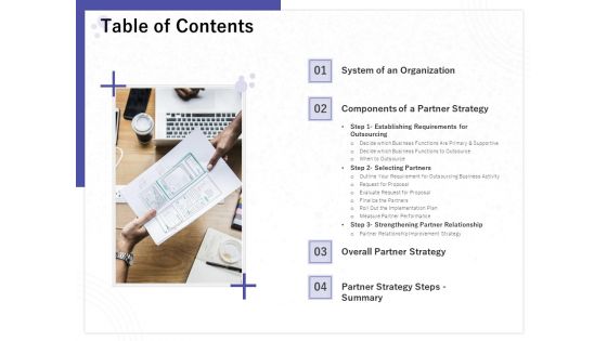 Determining Internalization Externalization Vendors Table Of Contents Ppt Professional Model PDF