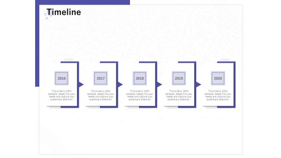Determining Internalization Externalization Vendors Timeline Ppt Pictures Templates PDF
