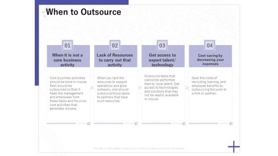 Determining Internalization Externalization Vendors When To Outsource Ppt Slides Portfolio PDF