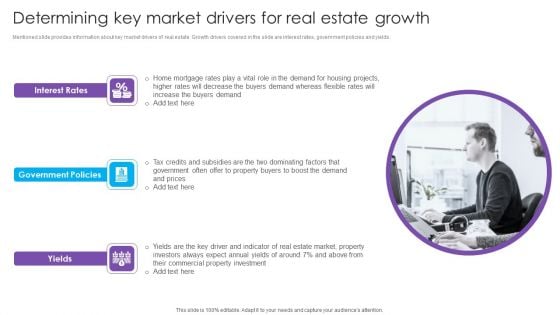 Determining Key Market Drivers For Real Estate Growth Real Estate Project Funding Graphics PDF