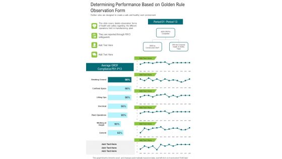 Determining Performance Based On Golden Rule Observation Form One Pager Documents