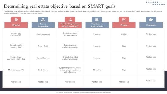 Determining Real Estate Objective Based On SMART Goals Portrait PDF Determining Real Estate Objective Based On SMART Goals Portrait PDF