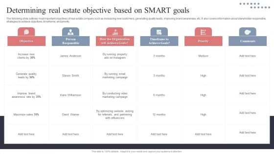 Determining Real Estate Objective Based On SMART Goals Portrait PDF