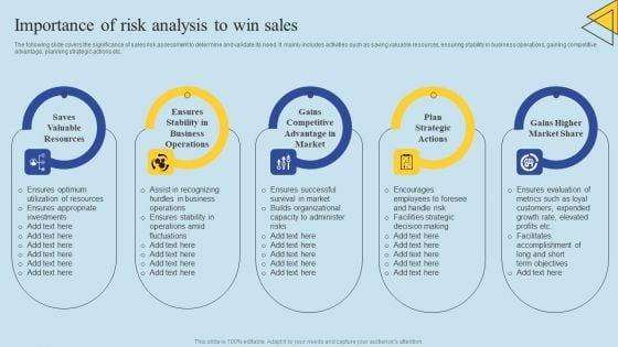 Determining Risks In Sales Administration Procedure Importance Of Risk Analysis To Win Sales Clipart PDF Determining Risks In Sales Administration Procedure Importance Of Risk Analysis To Win Sales Clipart PDF