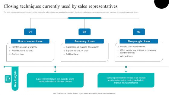 Determining Sales Enhancement Areas Closing Techniques Currently Used By Sales Sample PDF
