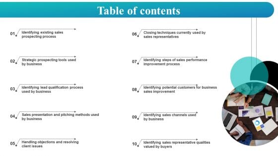 Determining Sales Enhancement Areas Table Of Contents Ppt Inspiration Example File PDF