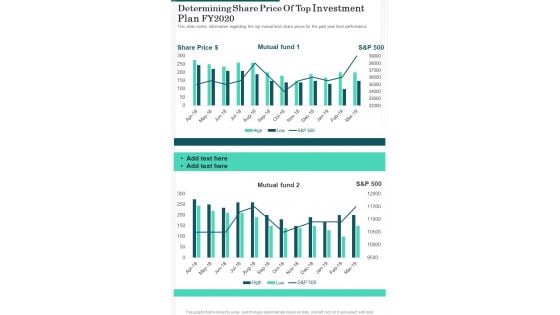 Determining Share Price Of Top Investment Plan FY2020 One Pager Documents Determining Share Price Of Top Investment Plan FY2020 One Pager Documents