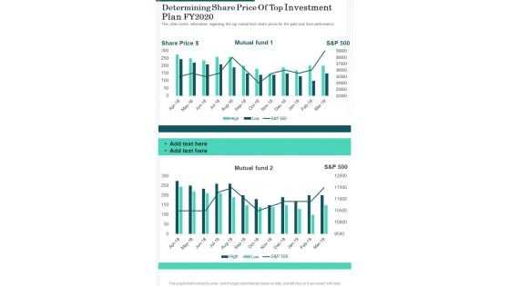 Determining Share Price Of Top Investment Plan FY2020 One Pager Documents