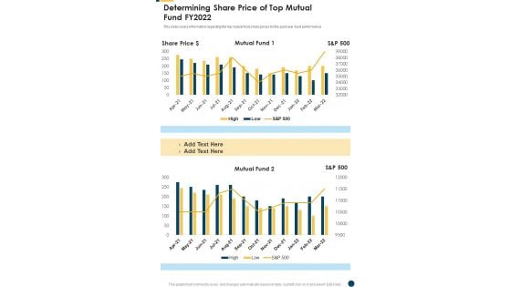 Determining Share Price Of Top Mutual Fund FY2022 One Pager Documents