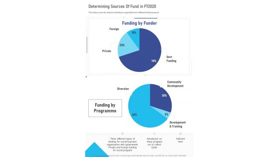 Determining Sources Of Fund In FY2020 One Pager Documents