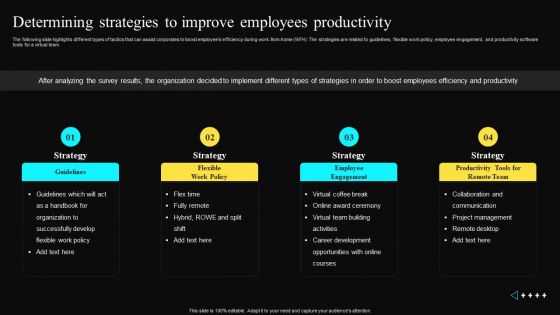 Determining Strategies To Improve Employees Productivity Slides PDF