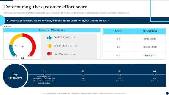 Determining The Customer Effort Score Client Success Best Practices Guide Icons PDF