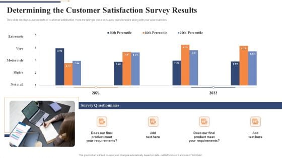 Determining The Customer Satisfaction Survey Results Mockup PDF