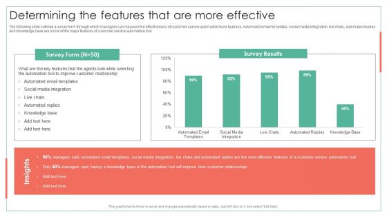 Determining The Features That Are More Effective Achieving Operational Efficiency Pictures PDF