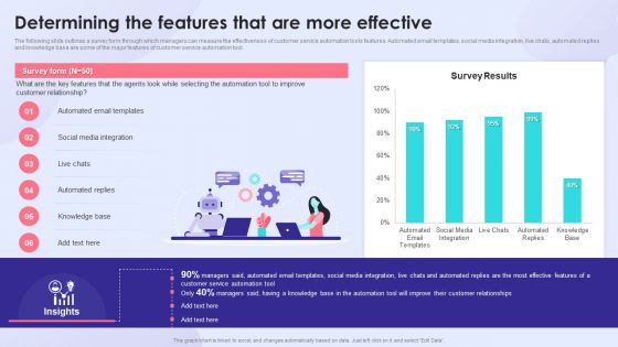 Determining The Features That Are More Effective Professional PDF