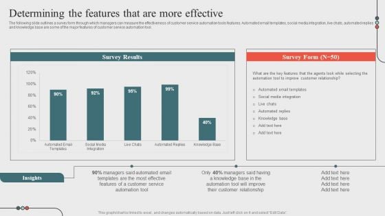 Determining The Features That Are More Effectiveoptimizing Business Processes Through Automation Template PDF