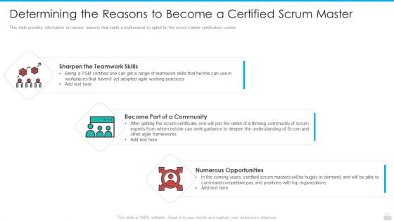 Determining The Reasons To Become A Certified Scrum Master Graphics PDF