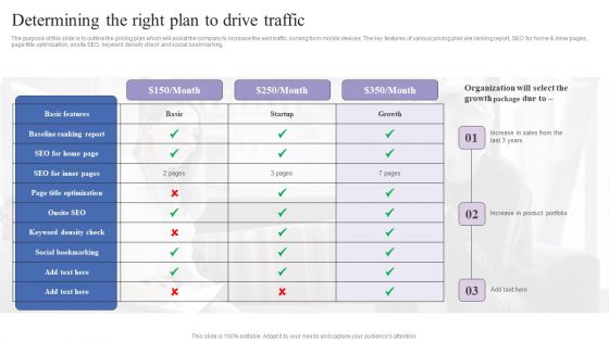 Determining The Right Plan To Drive Traffic Mobile Search Engine Optimization Guide Diagrams PDF