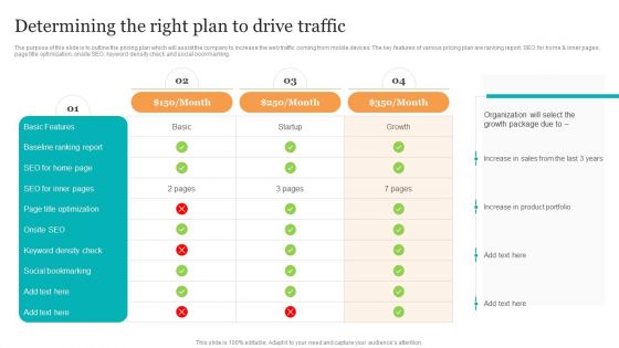 Determining The Right Plan To Drive Traffic Search Engine Optimization Services To Minimize Slides PDF