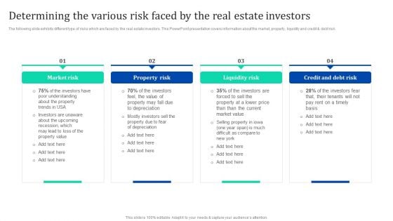 Determining The Various Risk Faced By The Real Estate Investors Enhancing Process Improvement By Regularly Themes PDF