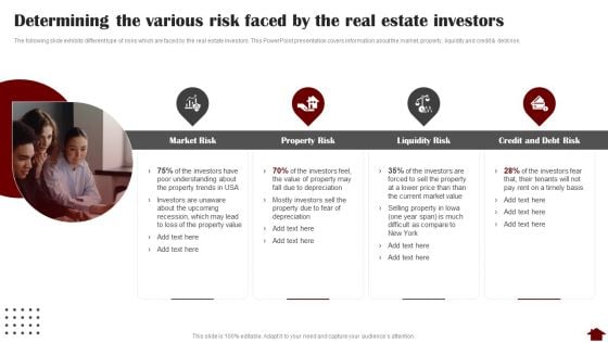 Determining The Various Risk Faced By The Real Estate Investors Graphics PDF