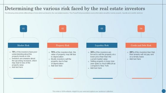 Determining The Various Risk Faced By The Real Estate Investors Managing Commercial Property Risks Inspiration PDF