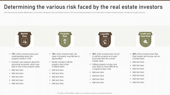 Determining The Various Risk Faced By The Real Estate Investors Professional PDF